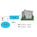 工廠車(chē)間空調(diào)